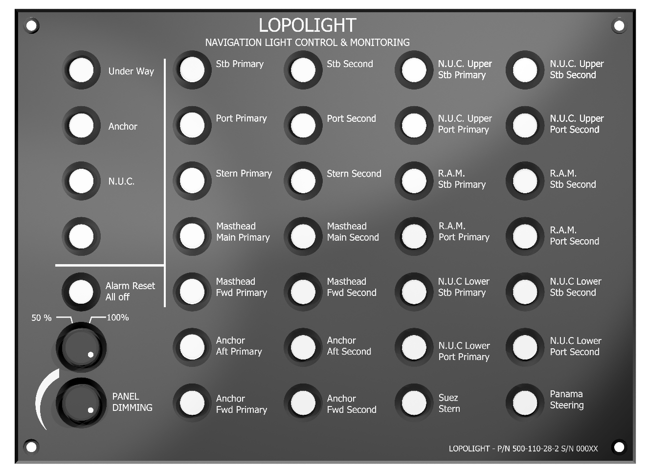 Lopolight control panel NLC, 28 button, 2 dimmers Lopolight control panel NLC, 28 button, 2 dimmers